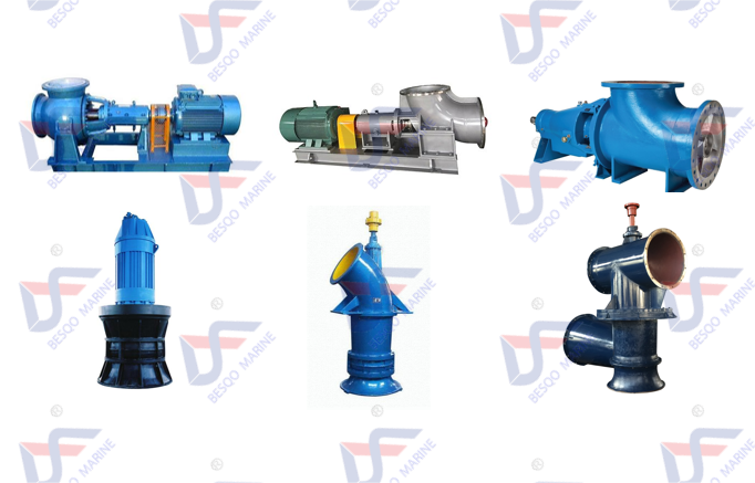 Axial Flow Pump